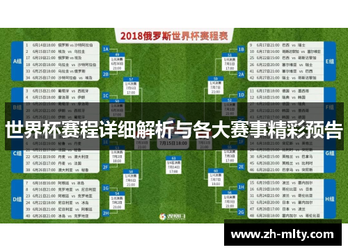 世界杯赛程详细解析与各大赛事精彩预告
