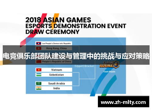 电竞俱乐部团队建设与管理中的挑战与应对策略
