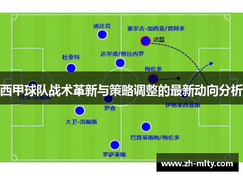 西甲球队战术革新与策略调整的最新动向分析