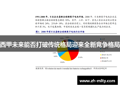 西甲未来能否打破传统格局迎来全新竞争格局