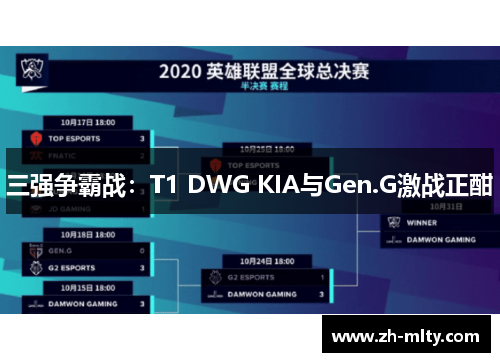 三强争霸战:T1 DWG KIA与Gen.G激战正酣 三强争霸战:T1 DWG KIA与Gen.G激战正酣