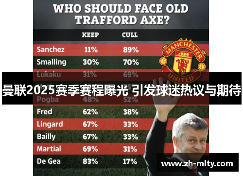 曼联2025赛季赛程曝光 引发球迷热议与期待